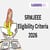SRMJEEE Eligibility Criteria 2027 - Check Age limit, Nationality, Aggregate Marks